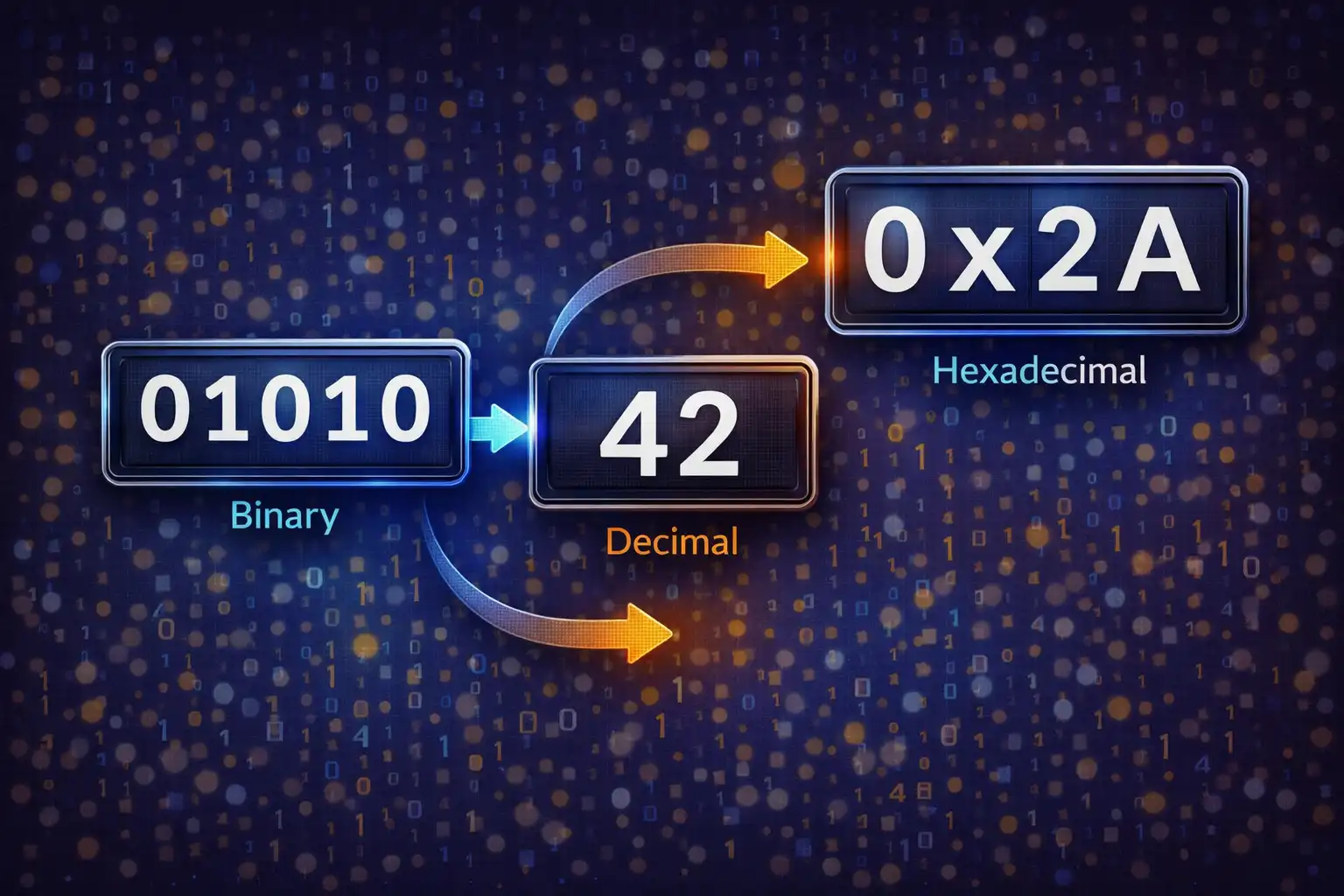 number-base-converter-binary-hex