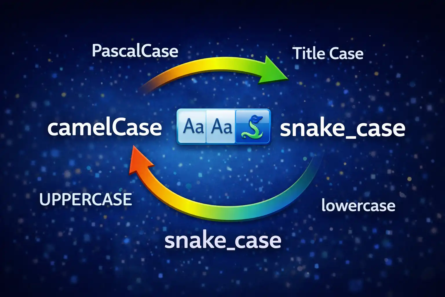 text-case-converter-guide